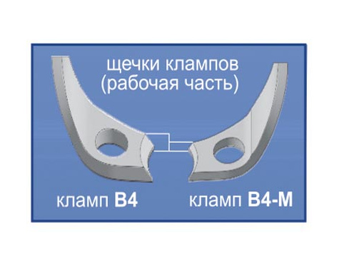 Кламп № B4-M