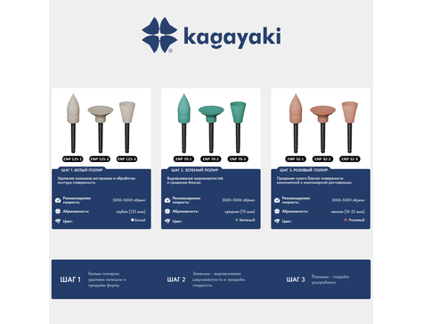 Головки полировочные Kagayaki Ensmart Pin