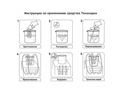 Тихоходка - дезинфецирующее средство для аспирационных систем с моющим эффектом (40 саше)