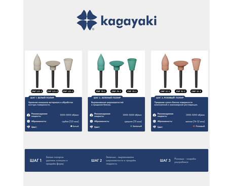 Головки полировочные Kagayaki Ensmart Pin