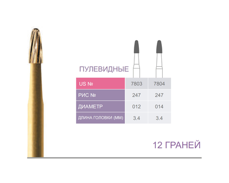 Бор золотой финишный пулевидный "Prima Dental" 12 граней